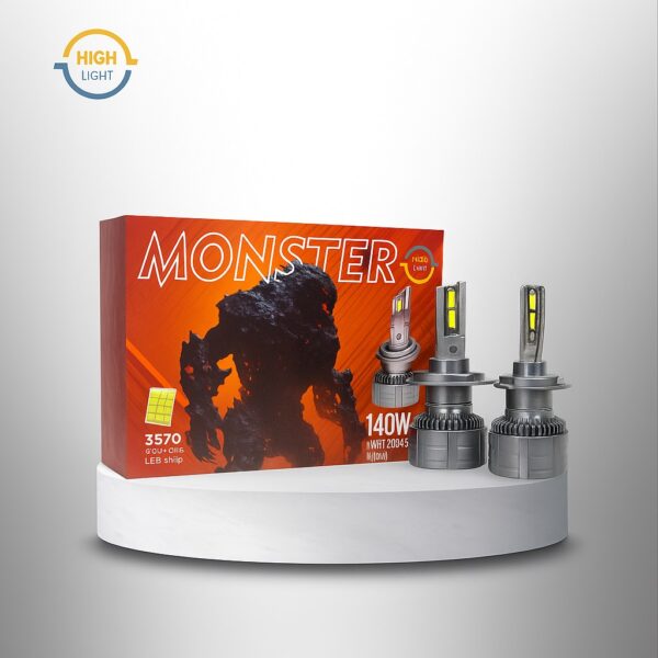 هدلایت مانستر(MonSter)